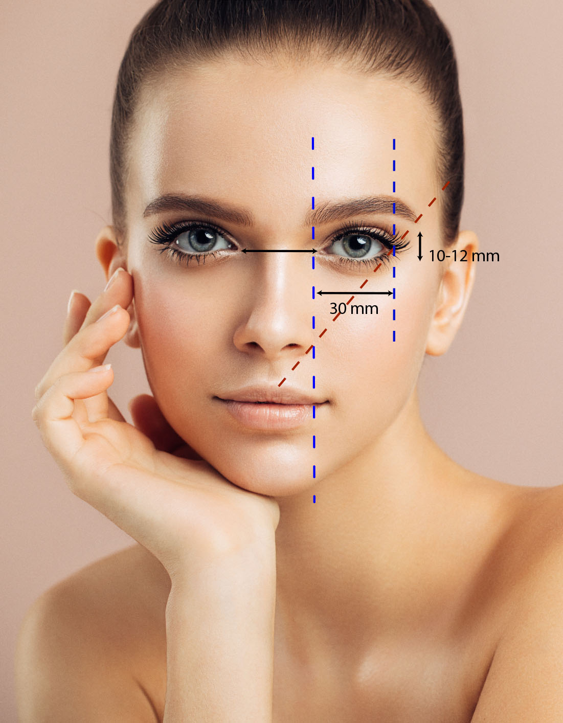 ideal eye aperture