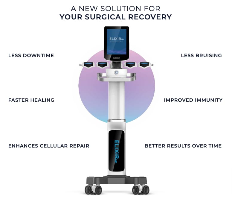 Elixir MD - Pre- and Post-Surgical Solutions | Tina Ho Facial Plastic ...